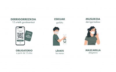 En el centro cultural Bastero se solicitará el certificado Covid y documento de identidad siguiendo el criterio del nuevo decreto